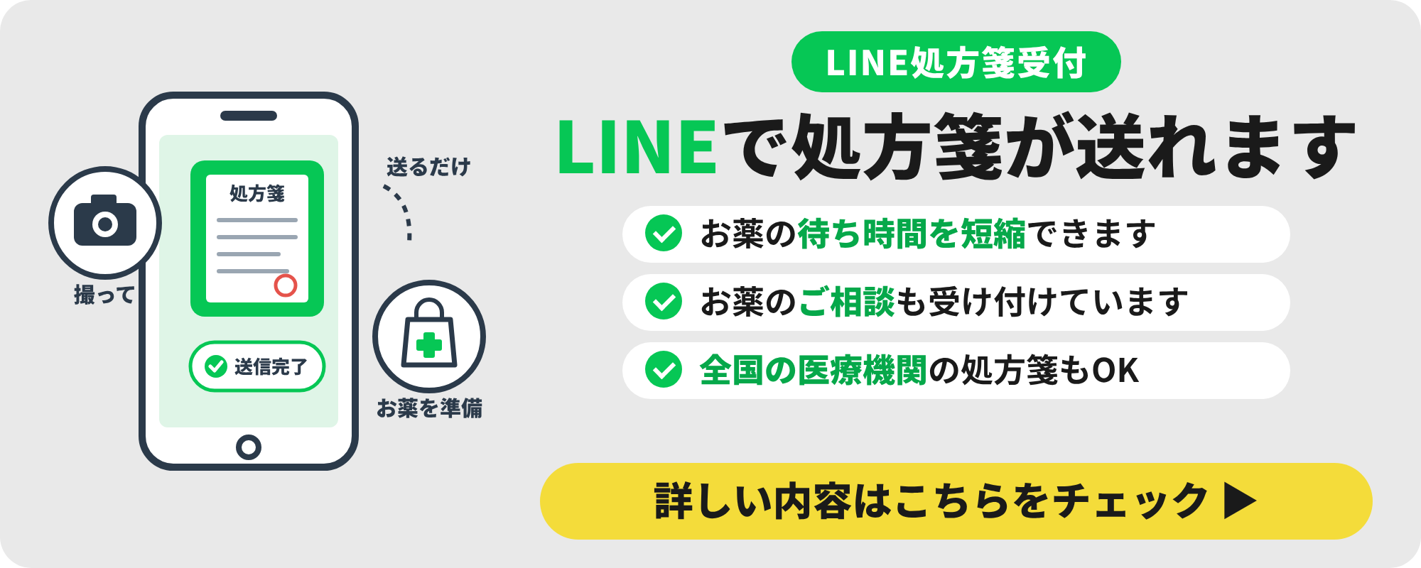 LINEで処方箋が送れます｜LINE処方箋受付のご案内
